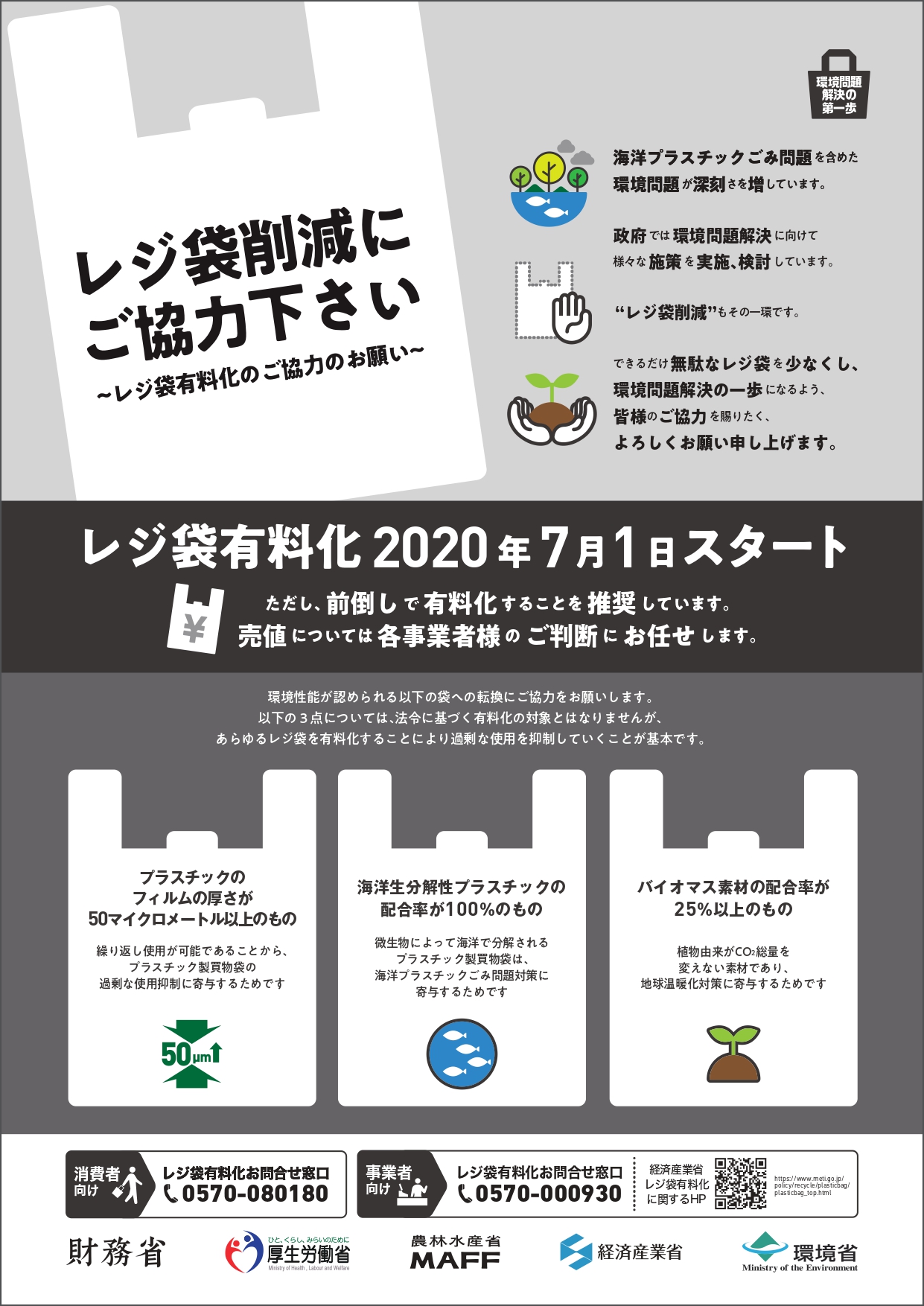 レジ袋有料化がスタートし 半月が経過しました 神奈川県 一般社団法人 メディホープかながわ